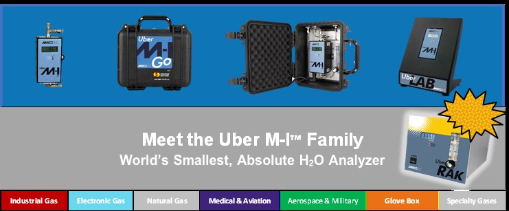 Analisador de humidade absoluta compacto, modelo Uber M-I