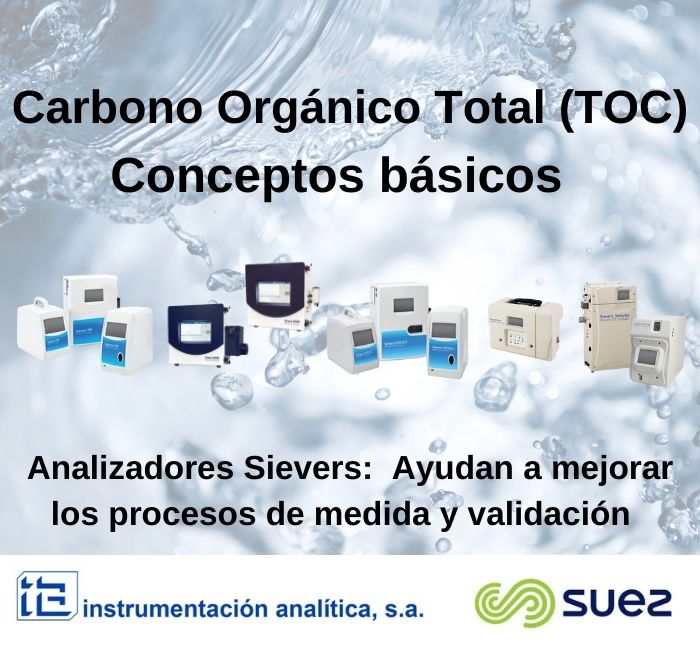 Carbono Orgânico Total (TOC): Conceitos básicos