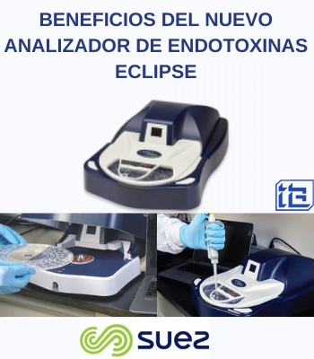 Benefícios do novo analisador de endotoxina Eclipse
