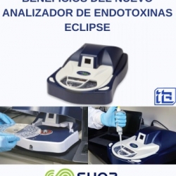 Benefícios do novo analisador de endotoxina Eclipse